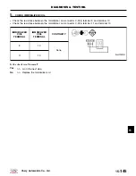 Предварительный просмотр 914 страницы Chery A1 2009 Service Manual