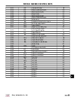 Preview for 1065 page of Chery A1 2009 Service Manual