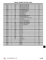 Preview for 1067 page of Chery A1 2009 Service Manual