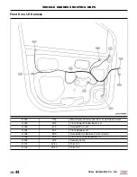 Preview for 1068 page of Chery A1 2009 Service Manual