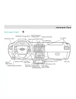 Preview for 15 page of Chery Eastar User Manual