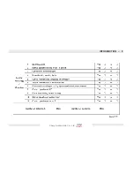 Preview for 10 page of Chery J11 User Manual