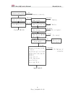 Предварительный просмотр 258 страницы Chery QQ Service Manual