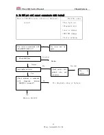 Предварительный просмотр 260 страницы Chery QQ Service Manual