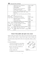 Preview for 311 page of Chery QQ Service Manual