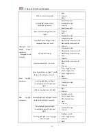 Preview for 341 page of Chery QQ Service Manual