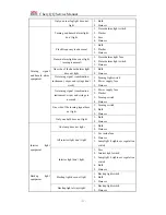 Preview for 342 page of Chery QQ Service Manual