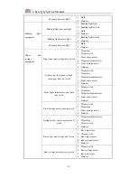 Preview for 343 page of Chery QQ Service Manual