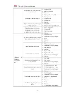 Preview for 344 page of Chery QQ Service Manual