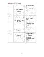 Preview for 346 page of Chery QQ Service Manual