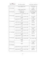 Preview for 365 page of Chery QQ Service Manual