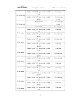 Preview for 366 page of Chery QQ Service Manual