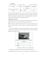 Preview for 393 page of Chery QQ Service Manual