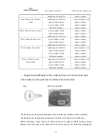 Preview for 395 page of Chery QQ Service Manual