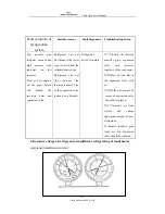 Preview for 436 page of Chery QQ Service Manual