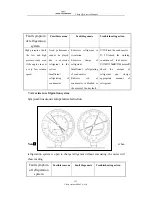 Preview for 437 page of Chery QQ Service Manual