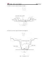 Preview for 535 page of Chery QQ Service Manual