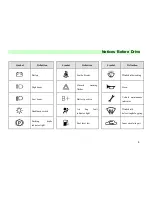 Preview for 15 page of Chery QQ3 User Manual