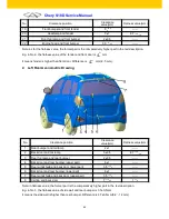 Предварительный просмотр 68 страницы Chery S18D Service Manual