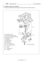 Preview for 36 page of Chery SQR372 Maintenance Manual