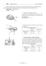 Preview for 42 page of Chery SQR372 Maintenance Manual