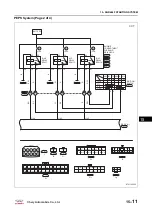 Предварительный просмотр 695 страницы Chery T21 2014 Service Manual