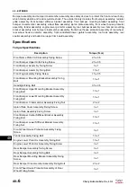 Preview for 2086 page of Chery T21 2014 Service Manual