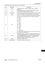 Preview for 2205 page of Chery T21 2014 Service Manual