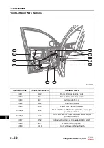 Предварительный просмотр 2252 страницы Chery T21 2014 Service Manual