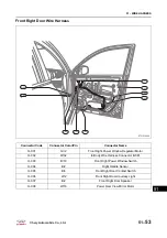 Предварительный просмотр 2253 страницы Chery T21 2014 Service Manual