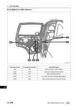 Preview for 2254 page of Chery T21 2014 Service Manual