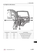 Preview for 2255 page of Chery T21 2014 Service Manual