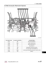 Preview for 2257 page of Chery T21 2014 Service Manual