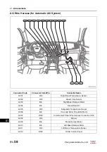 Preview for 2258 page of Chery T21 2014 Service Manual