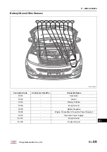 Preview for 2259 page of Chery T21 2014 Service Manual