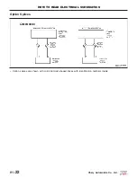 Preview for 23 page of Chery Tiggo 2009 Service Manual