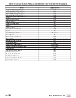 Preview for 29 page of Chery Tiggo 2009 Service Manual