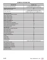 Preview for 35 page of Chery Tiggo 2009 Service Manual