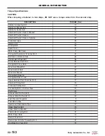 Preview for 182 page of Chery Tiggo 2009 Service Manual