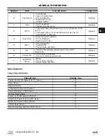 Preview for 289 page of Chery Tiggo 2009 Service Manual