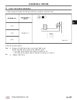 Preview for 325 page of Chery Tiggo 2009 Service Manual