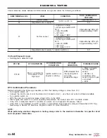 Preview for 348 page of Chery Tiggo 2009 Service Manual