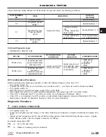 Preview for 353 page of Chery Tiggo 2009 Service Manual