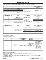 Preview for 406 page of Chery Tiggo 2009 Service Manual