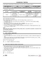 Preview for 472 page of Chery Tiggo 2009 Service Manual