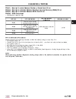 Preview for 477 page of Chery Tiggo 2009 Service Manual