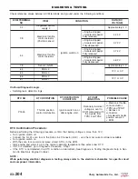 Preview for 488 page of Chery Tiggo 2009 Service Manual