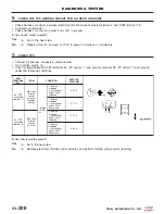 Preview for 492 page of Chery Tiggo 2009 Service Manual