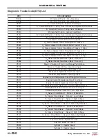 Preview for 534 page of Chery Tiggo 2009 Service Manual