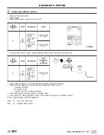 Preview for 570 page of Chery Tiggo 2009 Service Manual